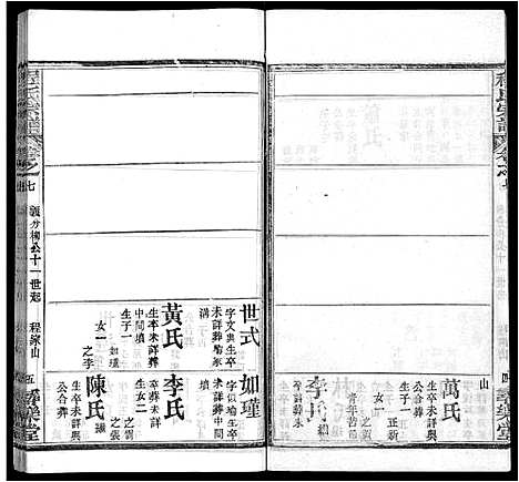 [下载][程氏宗谱_43卷]湖北.程氏家谱_四十.pdf