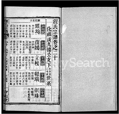 [下载][程氏宗谱_49卷首3卷]湖北.程氏家谱_十六.pdf