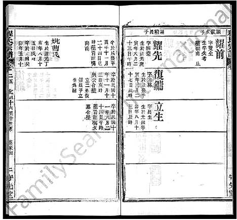 [下载][程氏宗谱_49卷首3卷]湖北.程氏家谱_二十一.pdf