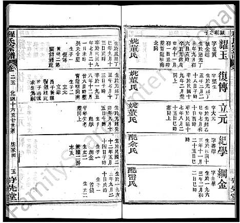 [下载][程氏宗谱_49卷首3卷]湖北.程氏家谱_二十一.pdf