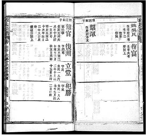 [下载][程氏宗谱_49卷首3卷]湖北.程氏家谱_二十七.pdf