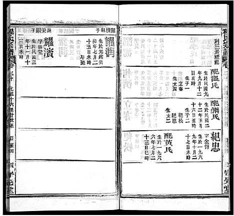 [下载][程氏宗谱_49卷首3卷]湖北.程氏家谱_二十七.pdf