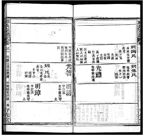 [下载][程氏宗谱_49卷首3卷]湖北.程氏家谱_二十八.pdf