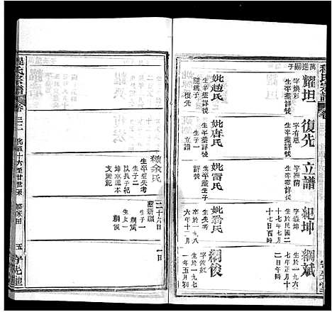 [下载][程氏宗谱_49卷首3卷]湖北.程氏家谱_二十九.pdf