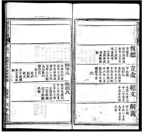 [下载][程氏宗谱_49卷首3卷]湖北.程氏家谱_三十.pdf