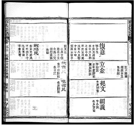 [下载][程氏宗谱_49卷首3卷]湖北.程氏家谱_三十.pdf