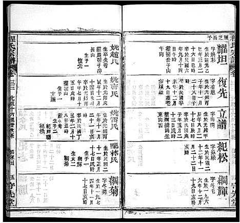 [下载][程氏宗谱_49卷首3卷]湖北.程氏家谱_三十.pdf