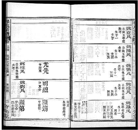 [下载][程氏宗谱_49卷首3卷]湖北.程氏家谱_三十一.pdf