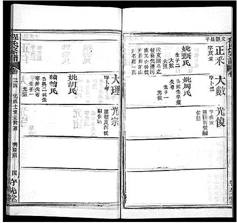 [下载][程氏宗谱_49卷首3卷]湖北.程氏家谱_三十一.pdf