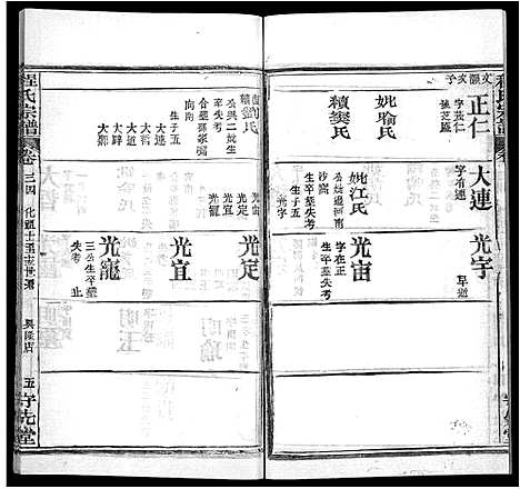 [下载][程氏宗谱_49卷首3卷]湖北.程氏家谱_三十一.pdf