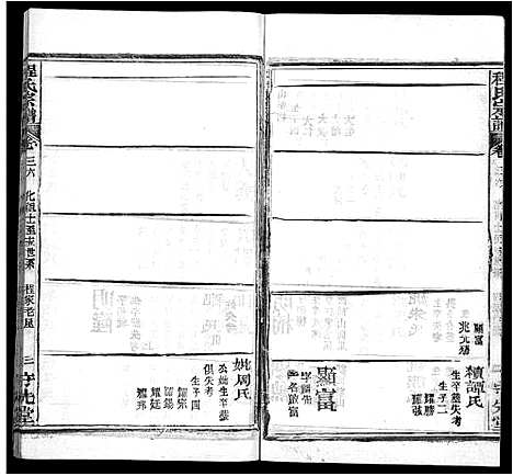 [下载][程氏宗谱_49卷首3卷]湖北.程氏家谱_三十三.pdf