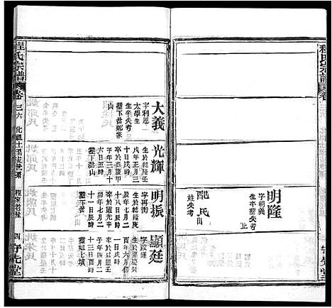 [下载][程氏宗谱_49卷首3卷]湖北.程氏家谱_三十三.pdf