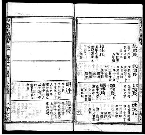 [下载][程氏宗谱_49卷首3卷]湖北.程氏家谱_三十三.pdf