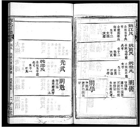 [下载][程氏宗谱_49卷首3卷]湖北.程氏家谱_三十六.pdf