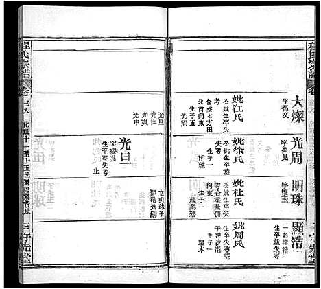 [下载][程氏宗谱_49卷首3卷]湖北.程氏家谱_三十六.pdf