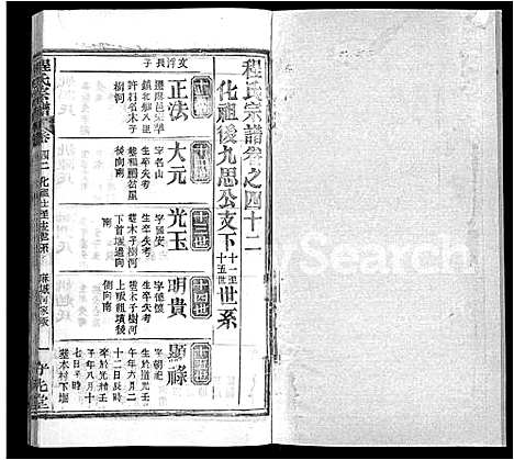 [下载][程氏宗谱_49卷首3卷]湖北.程氏家谱_四十.pdf