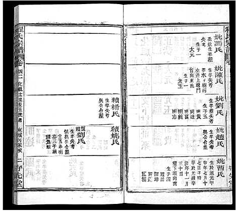 [下载][程氏宗谱_49卷首3卷]湖北.程氏家谱_四十.pdf