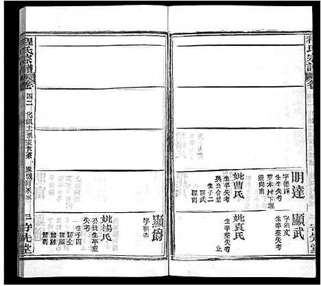 [下载][程氏宗谱_49卷首3卷]湖北.程氏家谱_四十.pdf