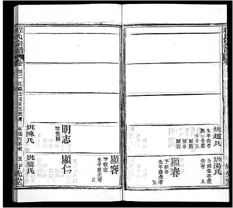 [下载][程氏宗谱_49卷首3卷]湖北.程氏家谱_四十.pdf