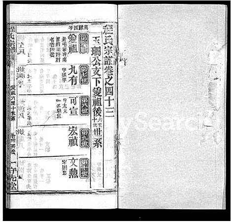 [下载][程氏宗谱_49卷首3卷]湖北.程氏家谱_四十一.pdf