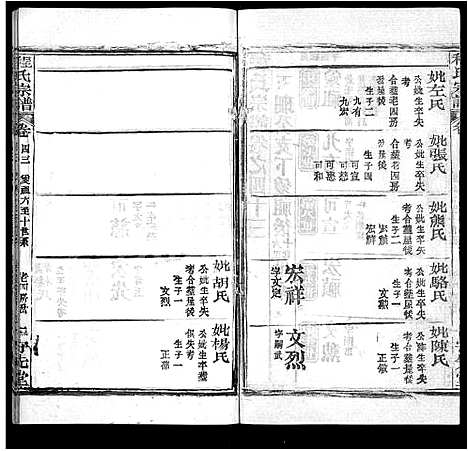 [下载][程氏宗谱_49卷首3卷]湖北.程氏家谱_四十一.pdf