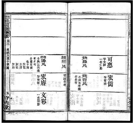 [下载][程氏宗谱_49卷首3卷]湖北.程氏家谱_四十一.pdf