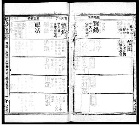 [下载][程氏宗谱_49卷首3卷]湖北.程氏家谱_四十三.pdf