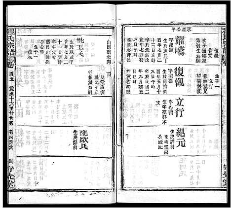 [下载][程氏宗谱_49卷首3卷]湖北.程氏家谱_四十三.pdf