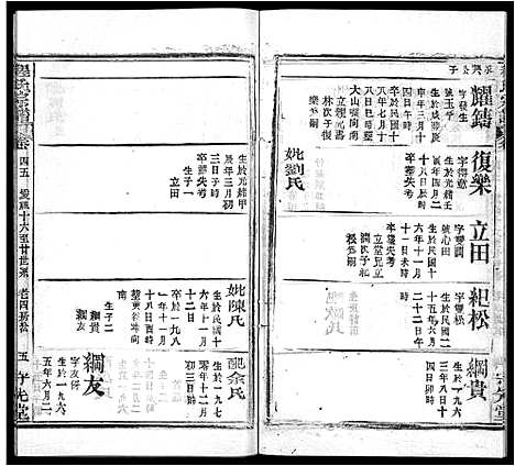 [下载][程氏宗谱_49卷首3卷]湖北.程氏家谱_四十三.pdf