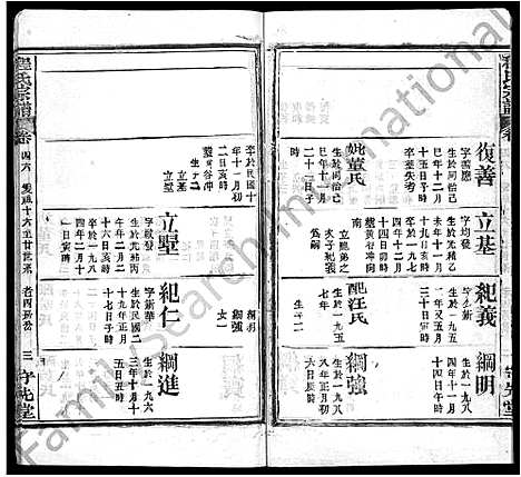 [下载][程氏宗谱_49卷首3卷]湖北.程氏家谱_四十四.pdf