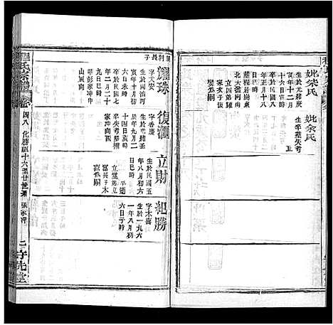 [下载][程氏宗谱_49卷首3卷]湖北.程氏家谱_四十七.pdf