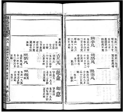 [下载][程氏宗谱_49卷首3卷]湖北.程氏家谱_四十七.pdf