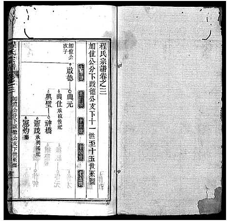 [下载][程氏宗谱_4卷]湖北.程氏家谱_三.pdf