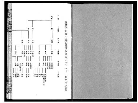 [下载][程氏宗谱_12卷]湖北.程氏家谱_八.pdf