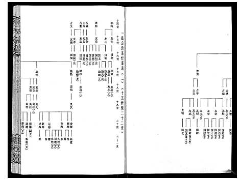 [下载][程氏宗谱_12卷]湖北.程氏家谱_八.pdf