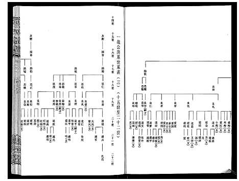 [下载][程氏宗谱_12卷]湖北.程氏家谱_八.pdf