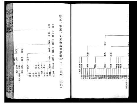 [下载][程氏宗谱_12卷]湖北.程氏家谱_十一.pdf