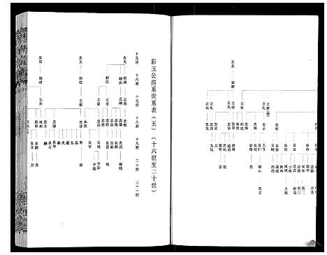 [下载][程氏宗谱_12卷]湖北.程氏家谱_十二.pdf