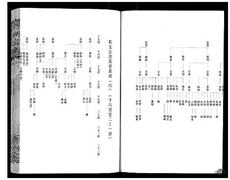 [下载][程氏宗谱_12卷]湖北.程氏家谱_十二.pdf