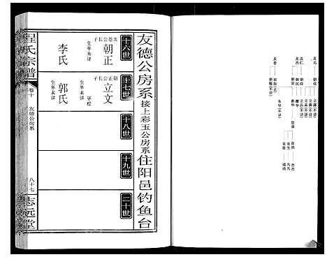 [下载][程氏宗谱_12卷]湖北.程氏家谱_十二.pdf