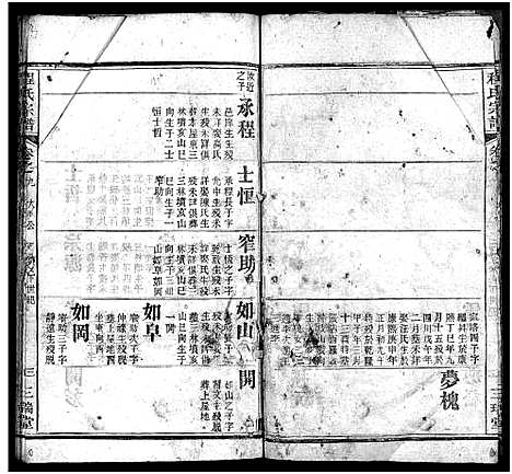 [下载][程氏宗谱_16卷首2卷]湖北.程氏家谱_八.pdf