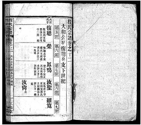 [下载][程氏宗谱_16卷首2卷]湖北.程氏家谱_十一.pdf