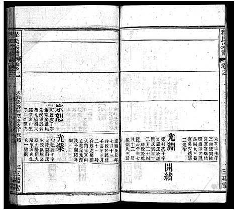 [下载][程氏宗谱_16卷首2卷]湖北.程氏家谱_十一.pdf