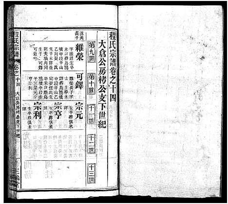 [下载][程氏宗谱_16卷首2卷]湖北.程氏家谱_十二.pdf