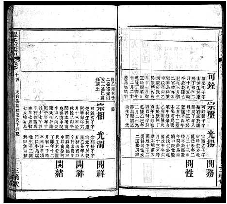 [下载][程氏宗谱_16卷首2卷]湖北.程氏家谱_十二.pdf