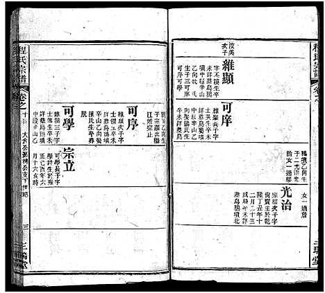 [下载][程氏宗谱_16卷首2卷]湖北.程氏家谱_十二.pdf