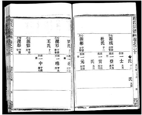 [下载][程氏宗谱_54卷_楚黄程氏宗谱]湖北.程氏家谱_二.pdf