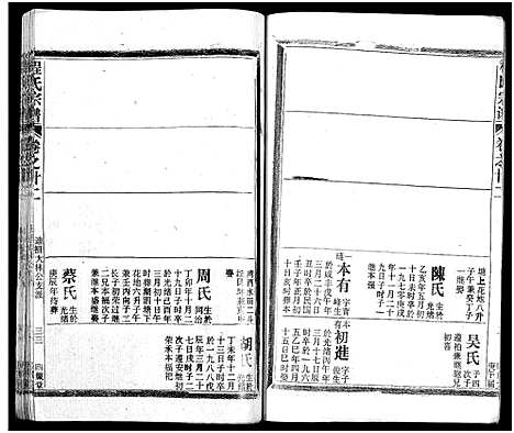 [下载][程氏宗谱_54卷_楚黄程氏宗谱]湖北.程氏家谱_四.pdf