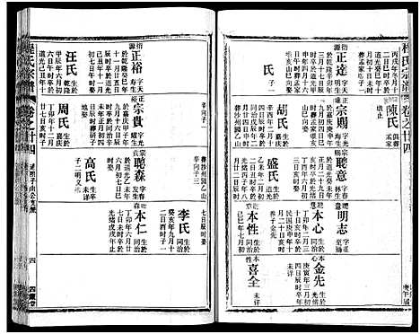 [下载][程氏宗谱_54卷_楚黄程氏宗谱]湖北.程氏家谱_六.pdf