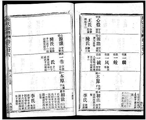 [下载][程氏宗谱_54卷_楚黄程氏宗谱]湖北.程氏家谱_八.pdf